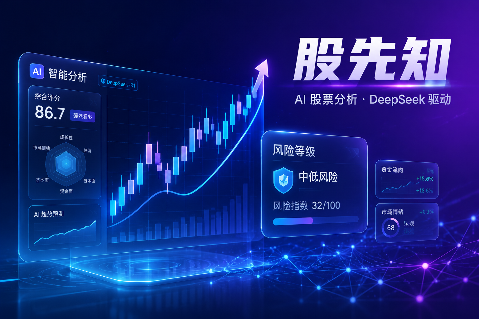 股先知 AI 股票分析