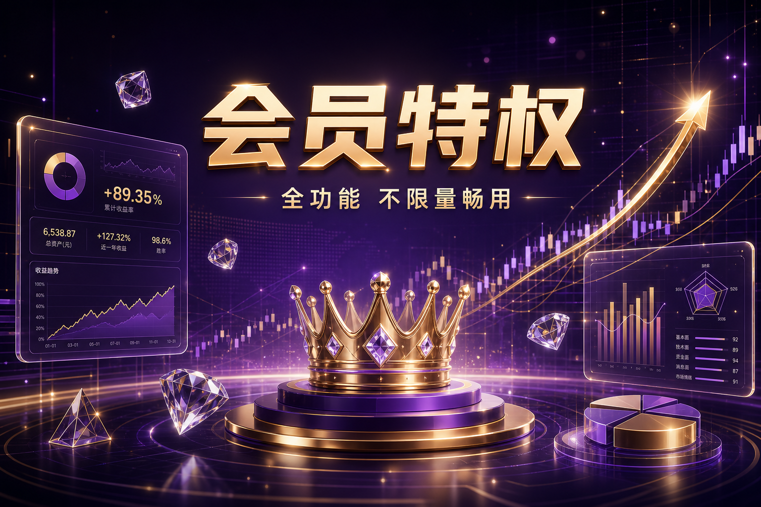 会员特权